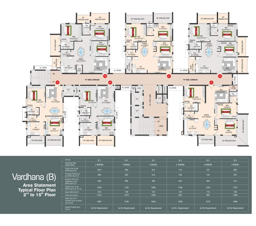 vijay rv s sai vanamali Phase 1 Block A Cluster Plan