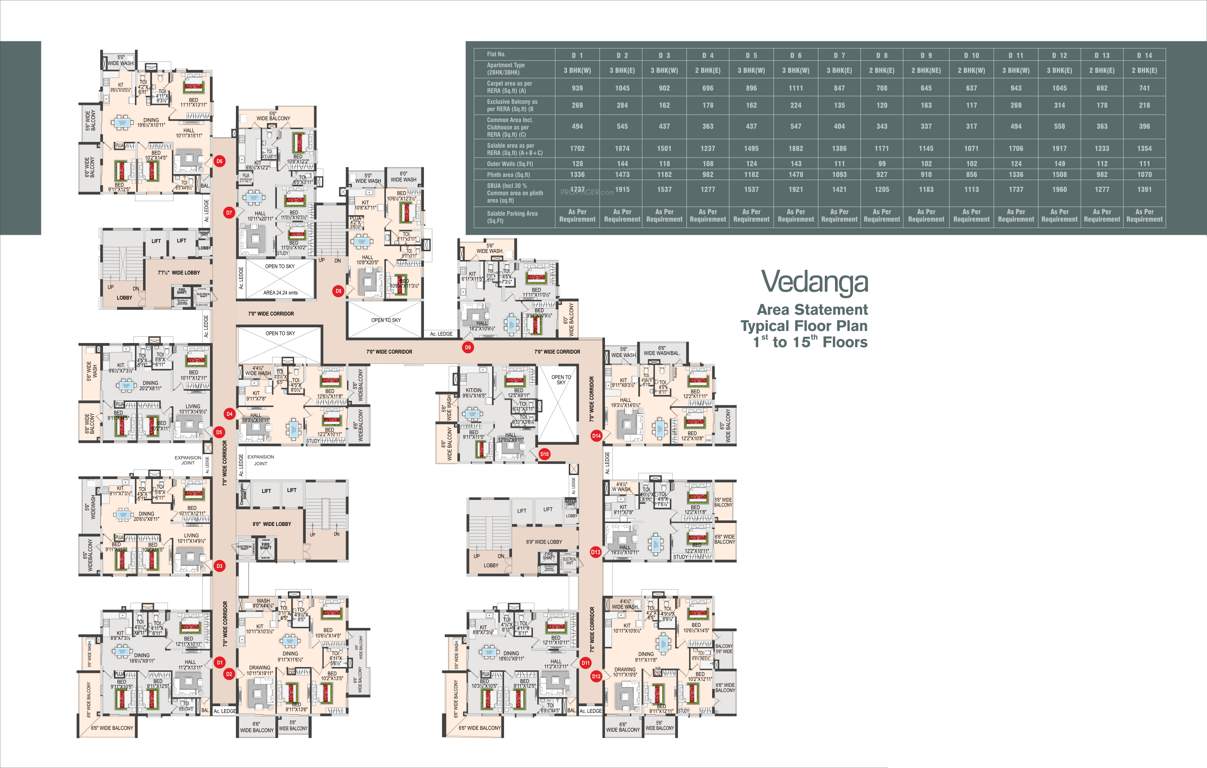  vijay rv s sai vanamali Phase 1 Block A Cluster Plan