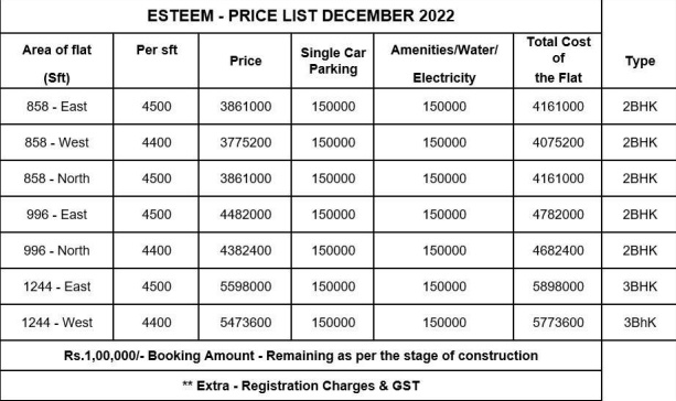 esteem Construction Linked Payment (CLP) Payment Plan