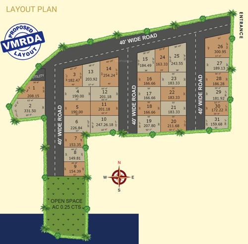  nandana-green-avenues Layout Plan