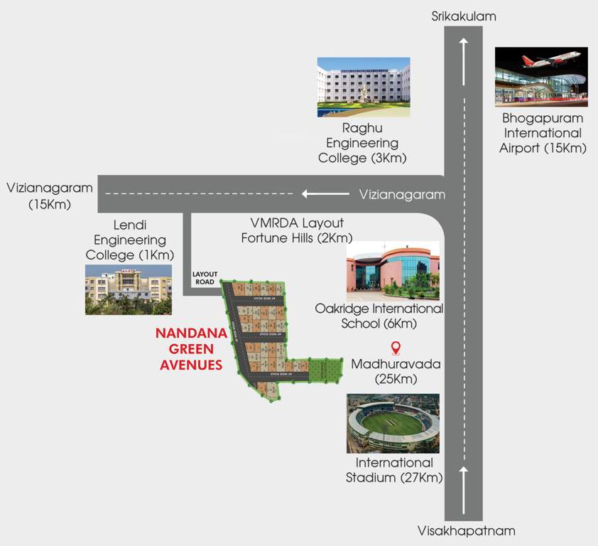  nandana green avenues Location Plan