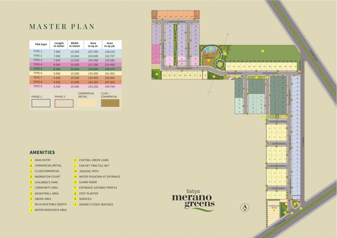  merano greens Master Plan