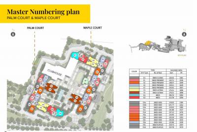  the-prestige-city-avalon-park Master Plan
