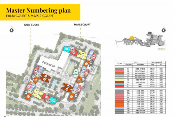  the-prestige-city-avalon-park Master Plan