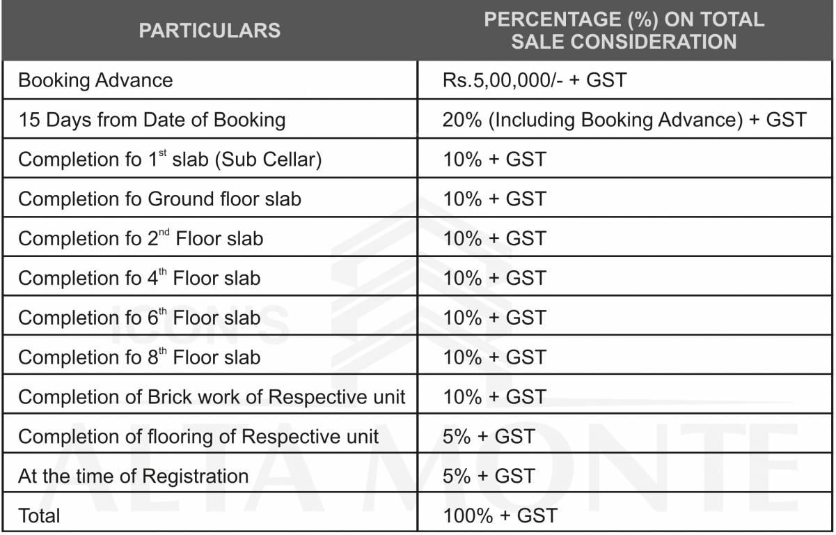 icons-alta-monte Construction Linked Payment (CLP) Payment Plan