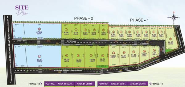 Master Plan manchester Master Plan