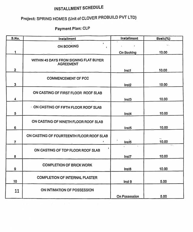 spring-homes Construction Linked Payment (CLP) Payment Plan