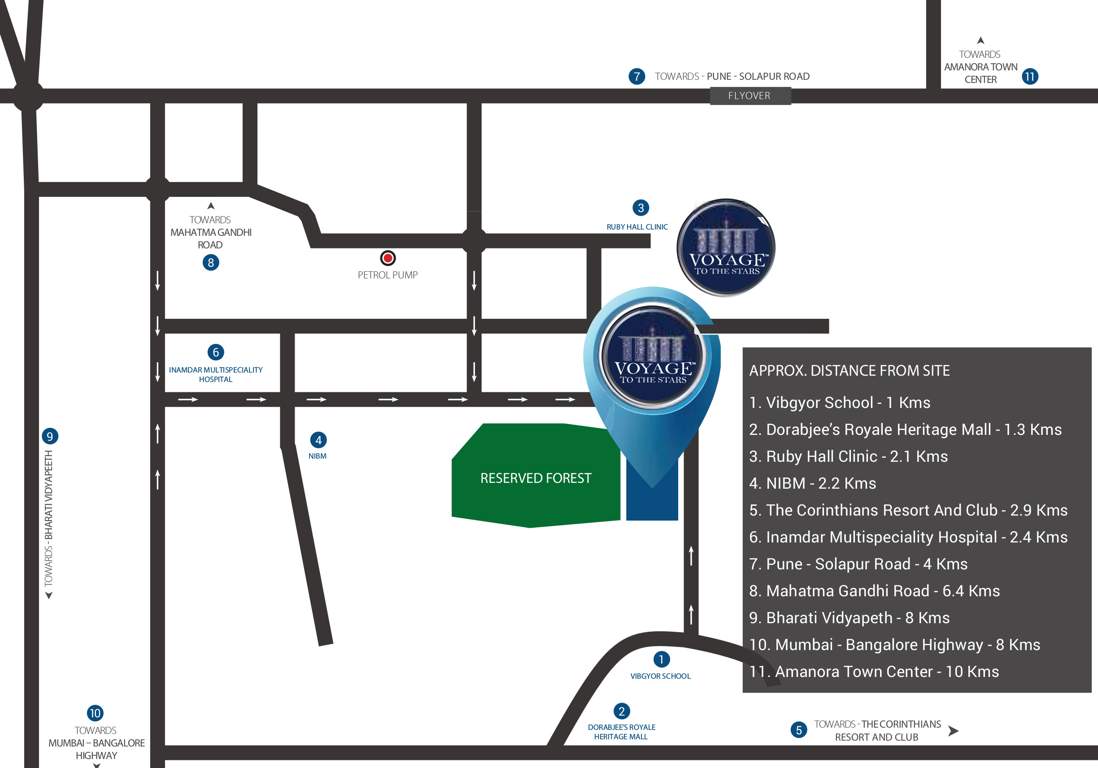  the ark voyage to the stars phase ii Location Plan