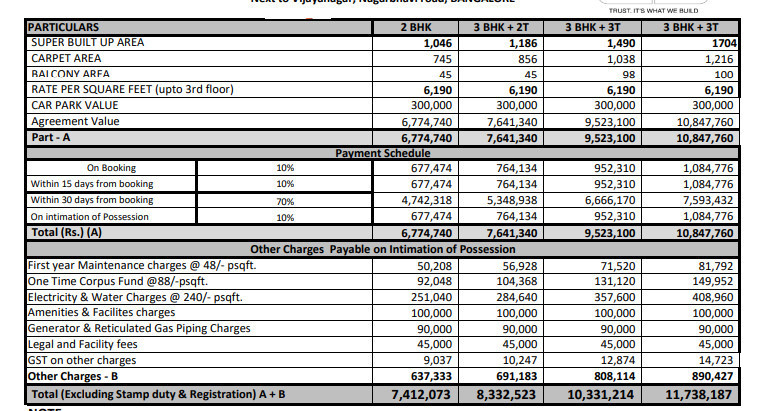 anugraha-phase-2 Subvention Scheme Payment Plan