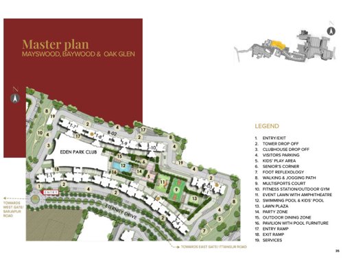  eden-park-the-prestige-city Master Plan