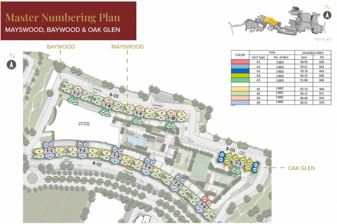  eden park the prestige city Master Plan