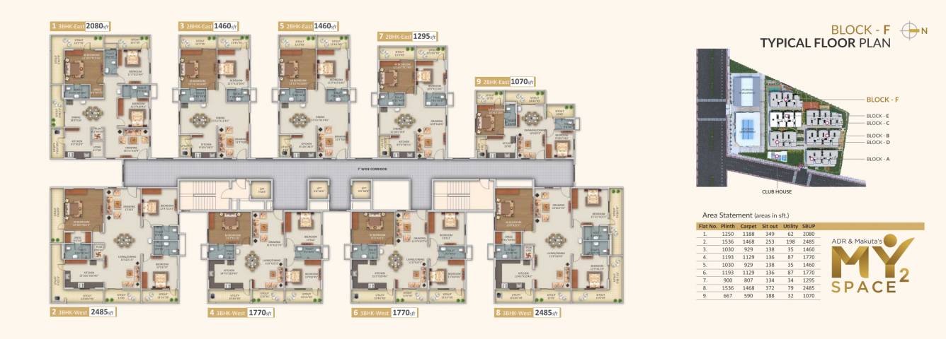  my space 2 Cluster Plan
