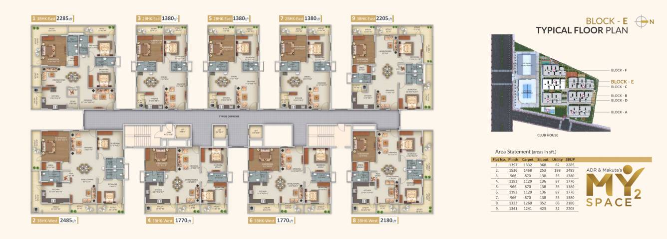  my space 2 Cluster Plan