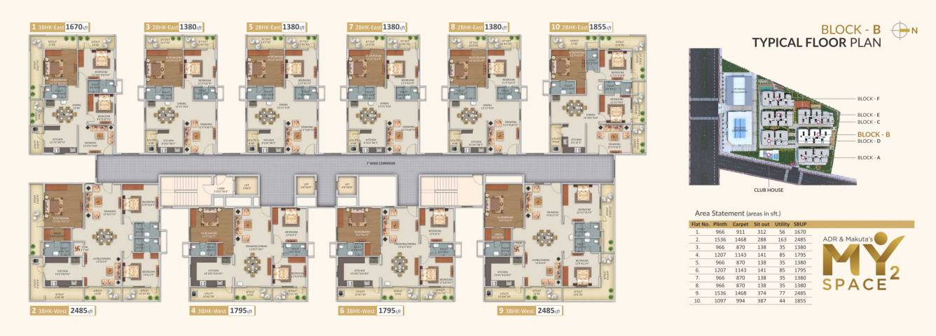  my space 2 Cluster Plan