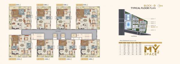  my-space-2 Cluster Plan