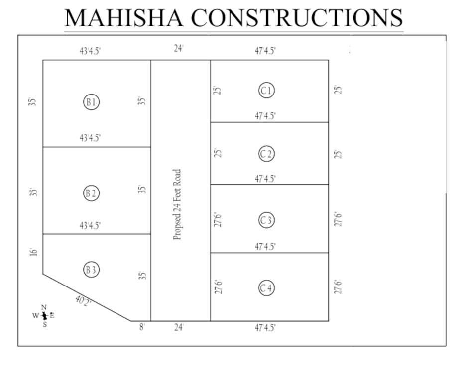  grand garden Master Plan