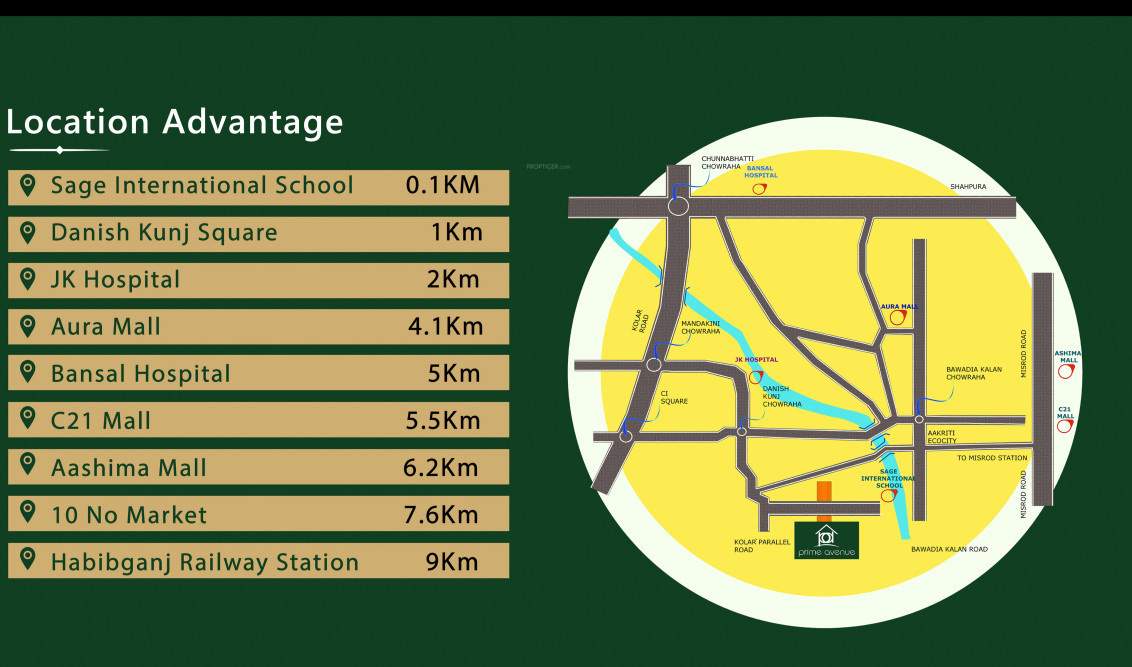  prime avenue Location Plan