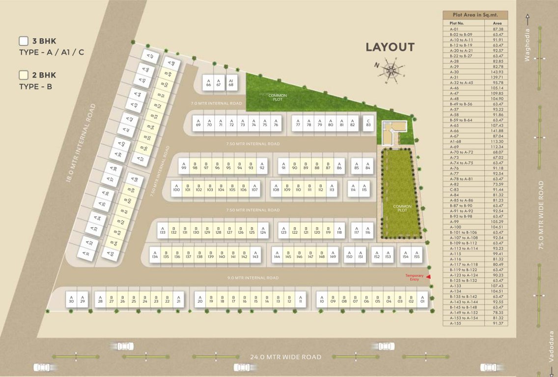  kutir Layout Plan