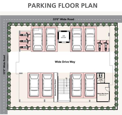  aspire-wondur-and-white-rock White Rock Parking Cluster Plan