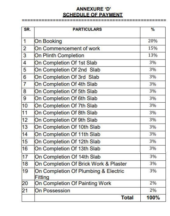 heights Construction Linked Payment (CLP) Payment Plan
