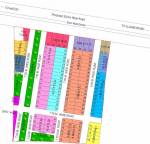 Layout Plan rudraaksh-pride Layout Plan