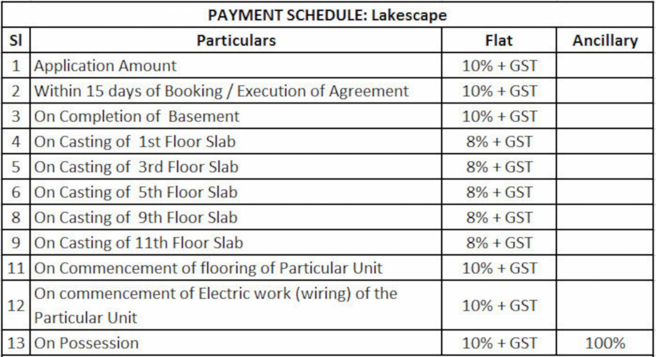 lakescape Construction Linked Payment (CLP) Payment Plan