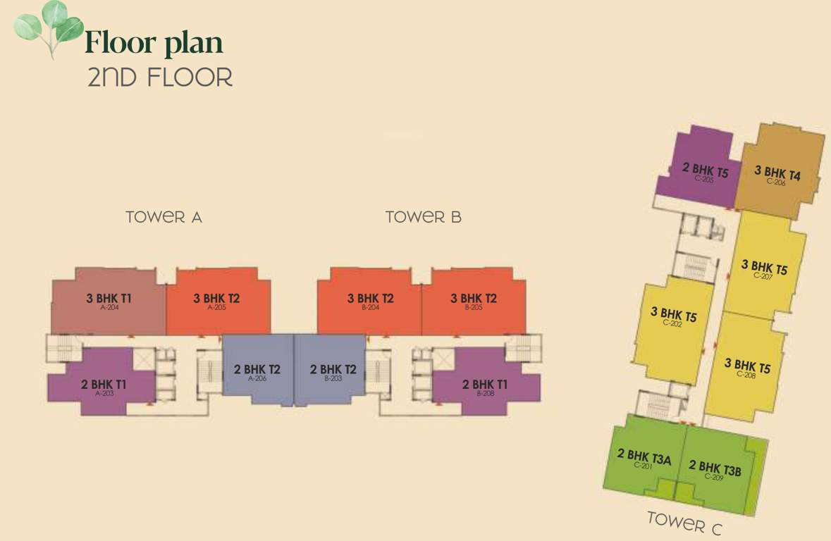  times residency Block 1, Block 2, Block 3 Cluster Plan for 2nd Floor