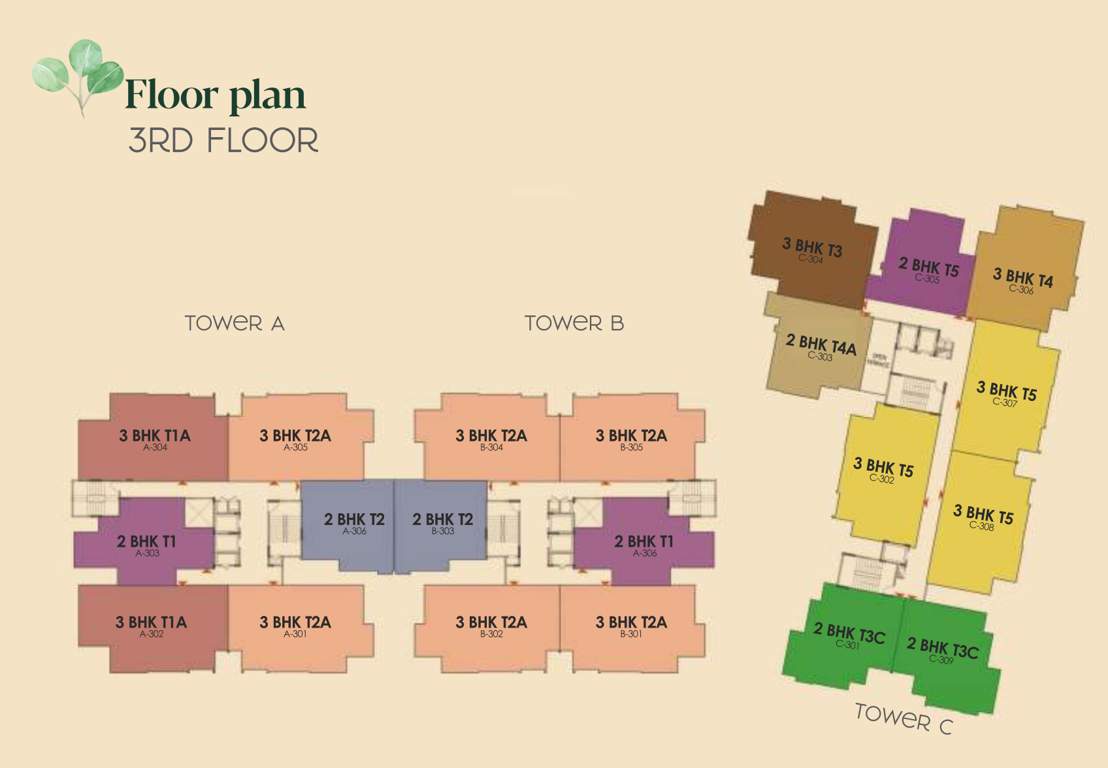  times residency Block 1, Block 2, Block 3 Cluster Plan for 3rd Floor