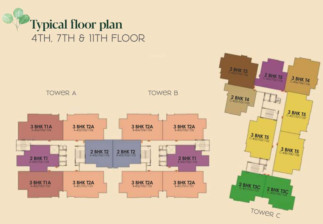  times residency Block 1, Block 2, Block 3 Cluster Plan for 4th Floor