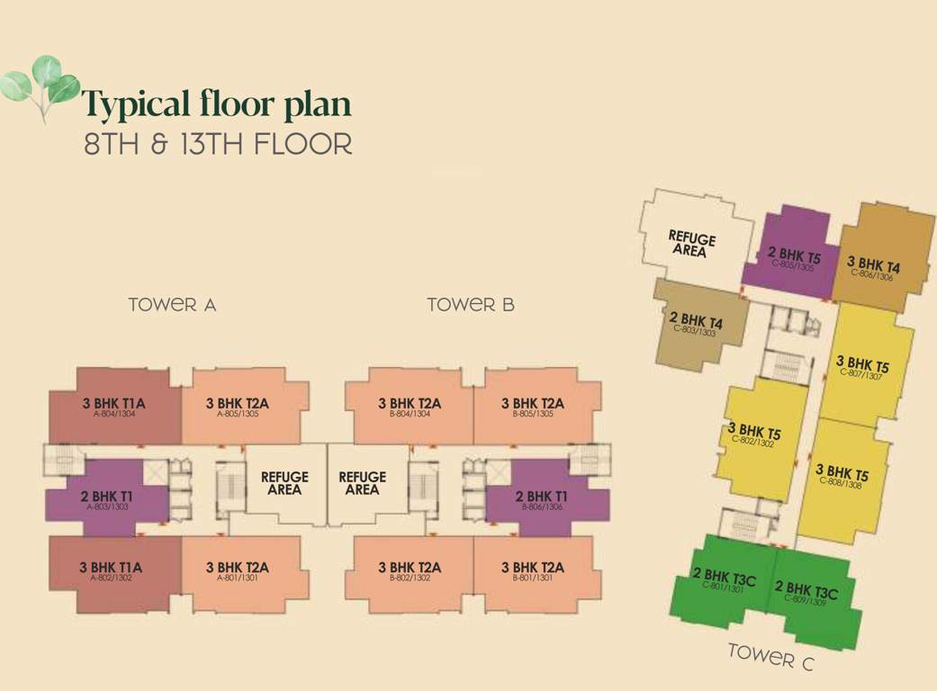  times residency Block 1, Block 2, Block 3 Cluster Plan for 8th Floor