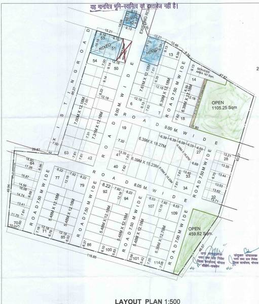 Master Plan estate Master Plan