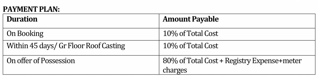 krystal-homes Time Linked Payment (TLP) Payment Plan