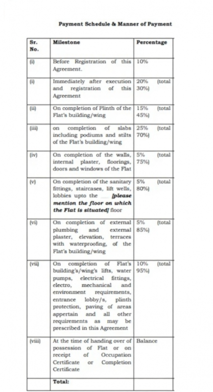bayview Construction Linked Payment (CLP) Payment Plan