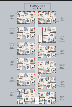  divine-county Block C Cluster Plan