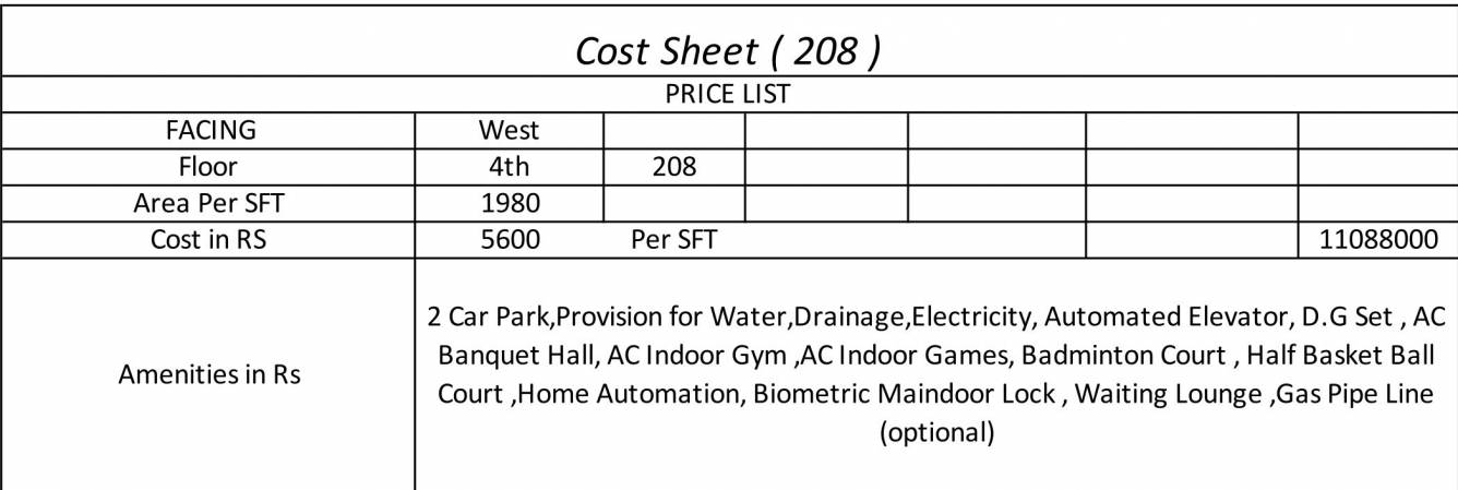 meadows Subvention Scheme Payment Plan