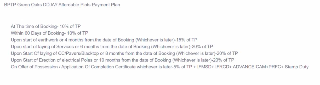 green-oaks Time Linked Payment (TLP) Payment Plan