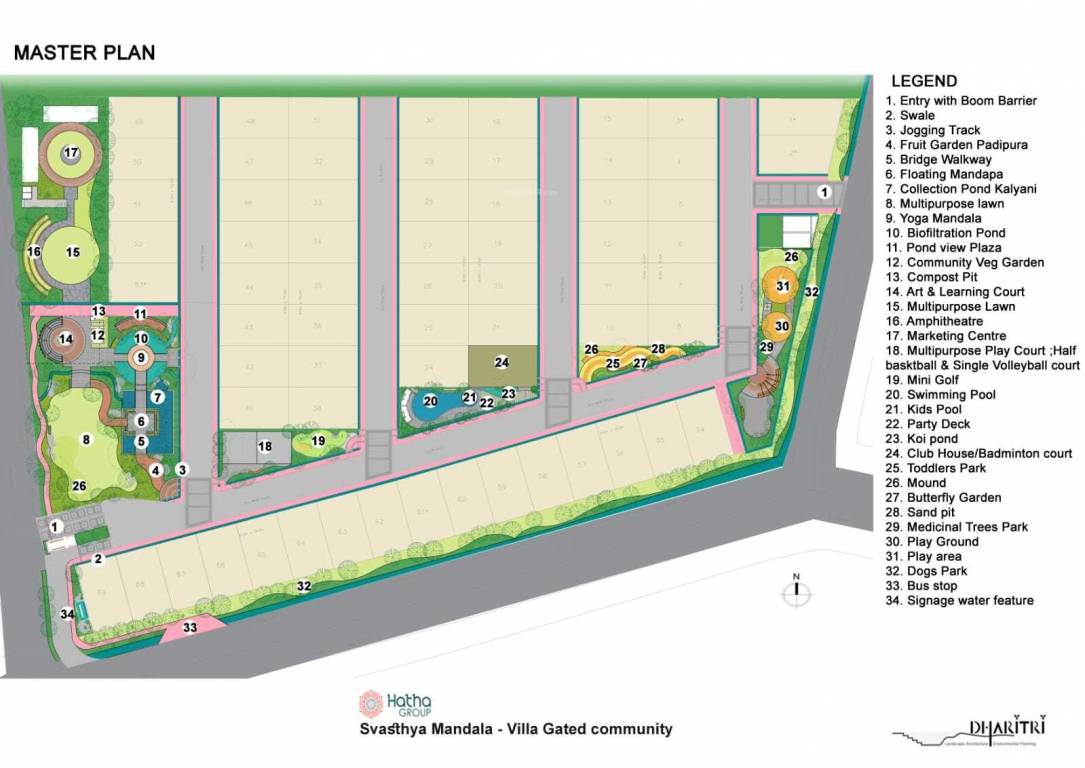  svasthya mandala Master Plan