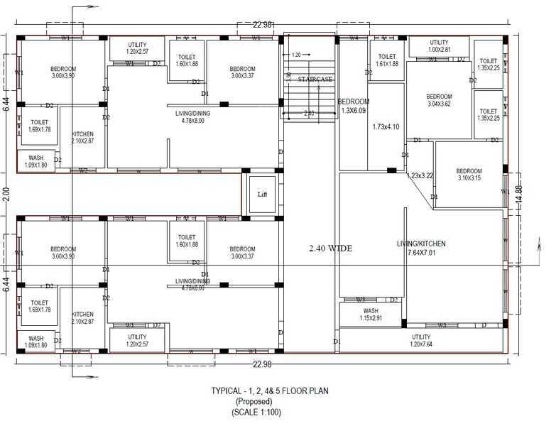  summit Summit Cluster Plan