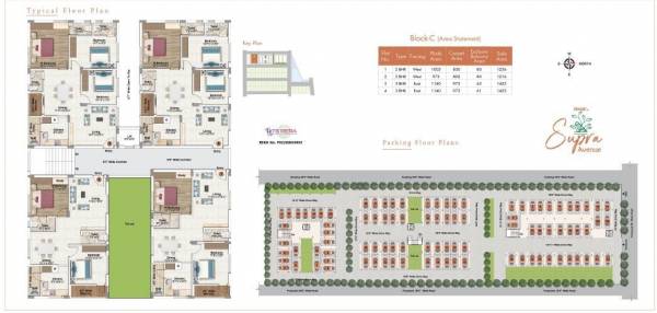  rng-supra-avenue Block C Cluster Plan