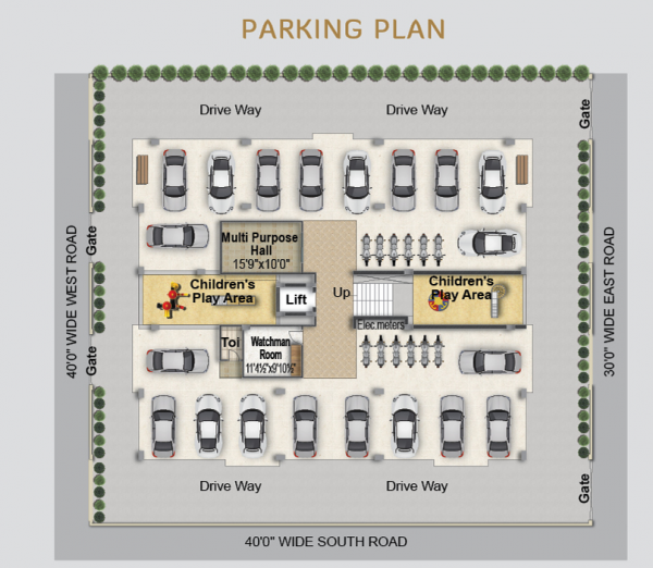  ss-harmony SS Harmony Cluster Plan