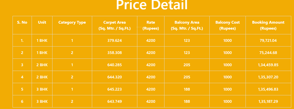 emerald-anmol Construction Linked Payment (CLP) Payment Plan