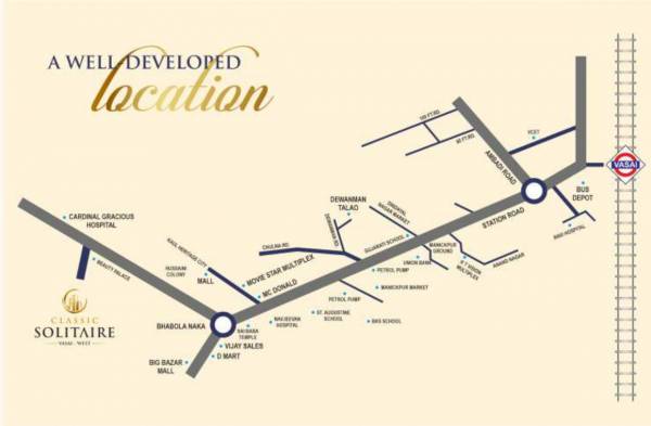  classic-solitaire Location Plan