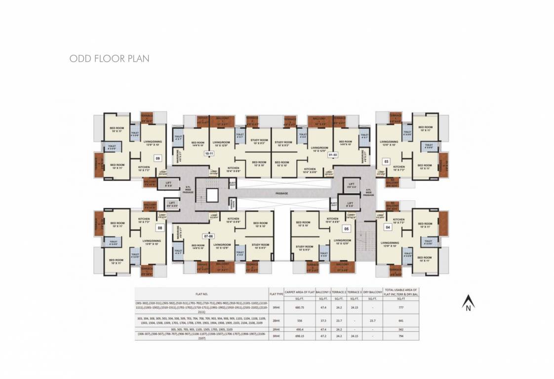  codename dink Cluster Plan
