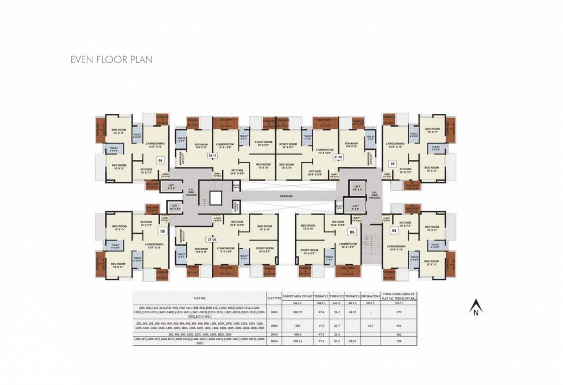  codename dink Cluster Plan