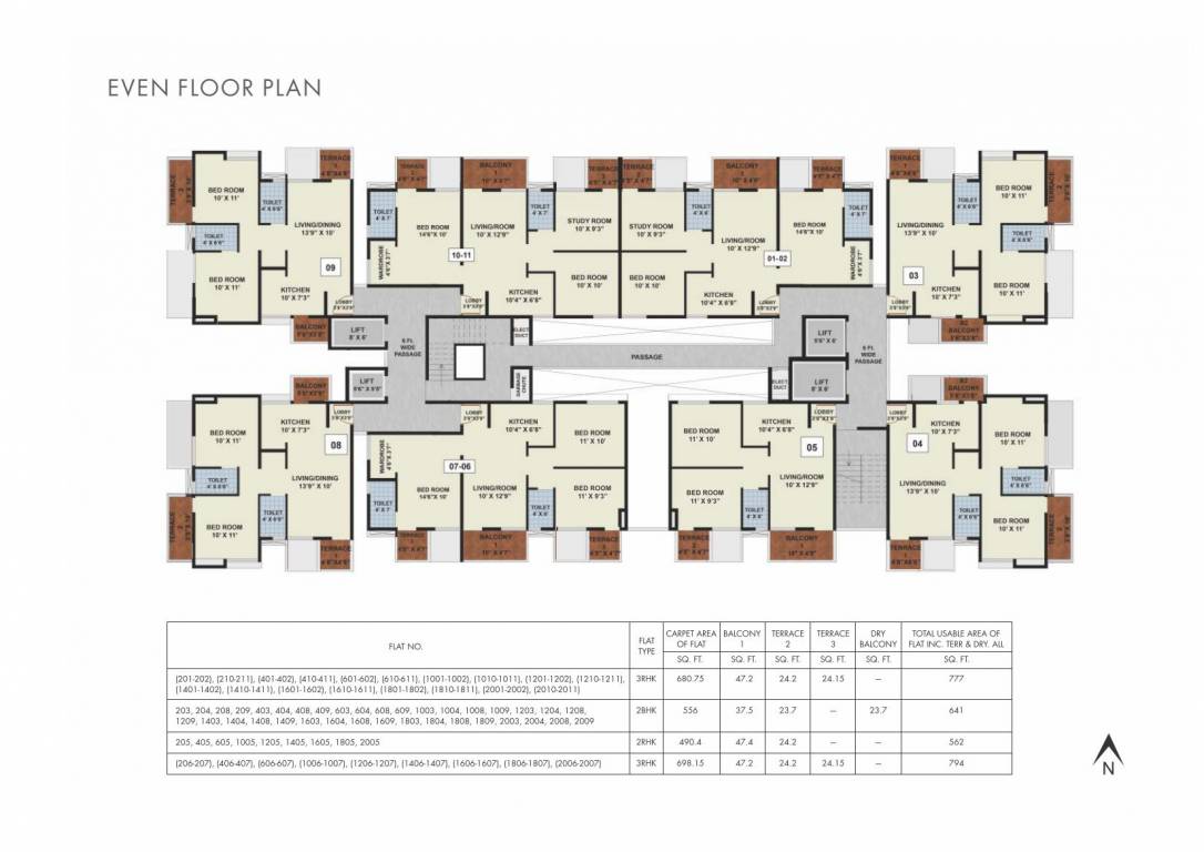  codename dink Cluster Plan