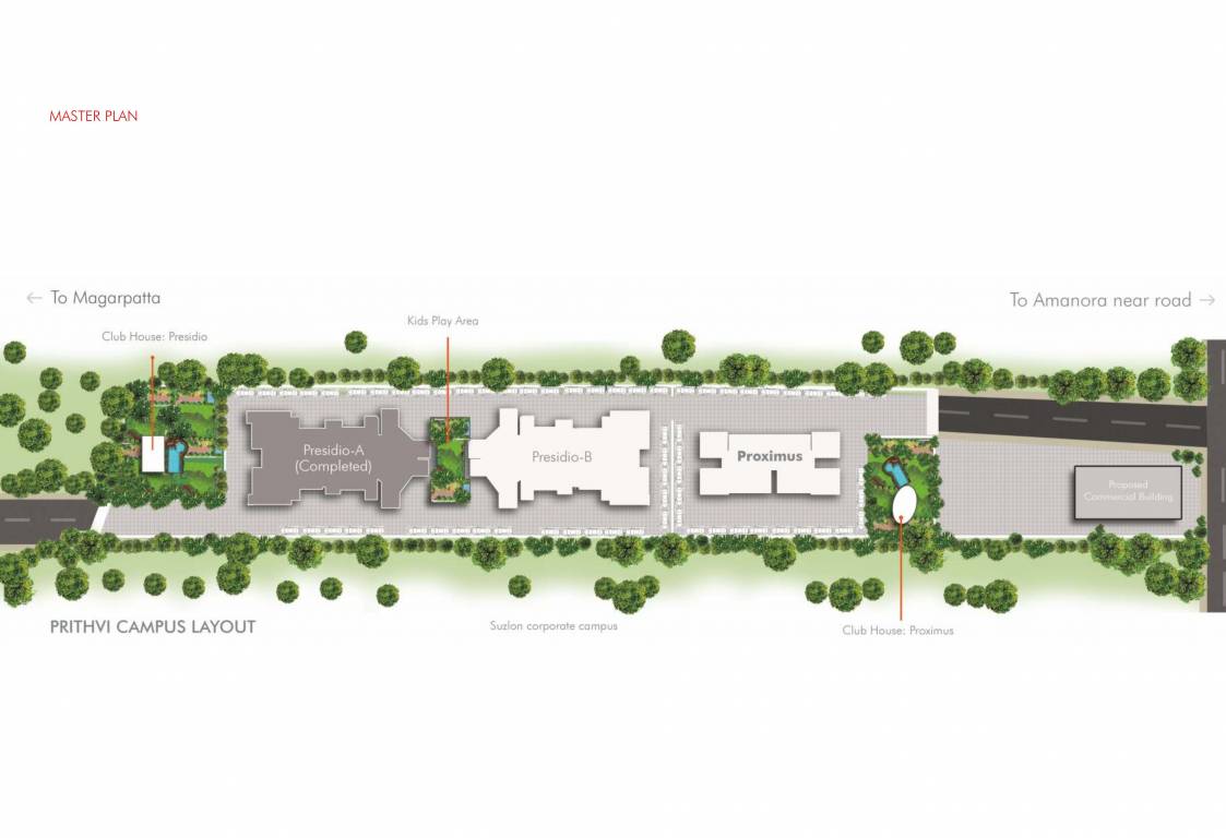  codename dink Layout Plan