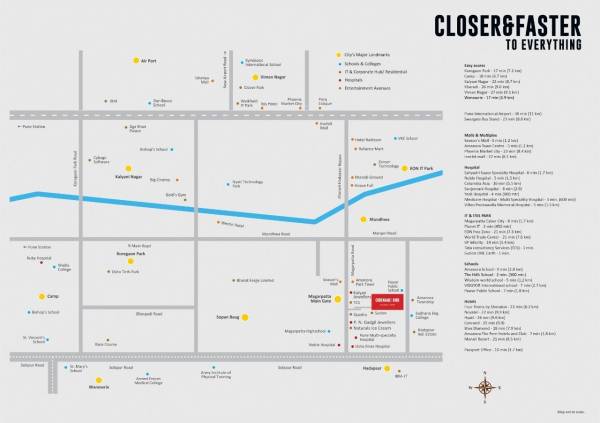  codename-dink Location Plan