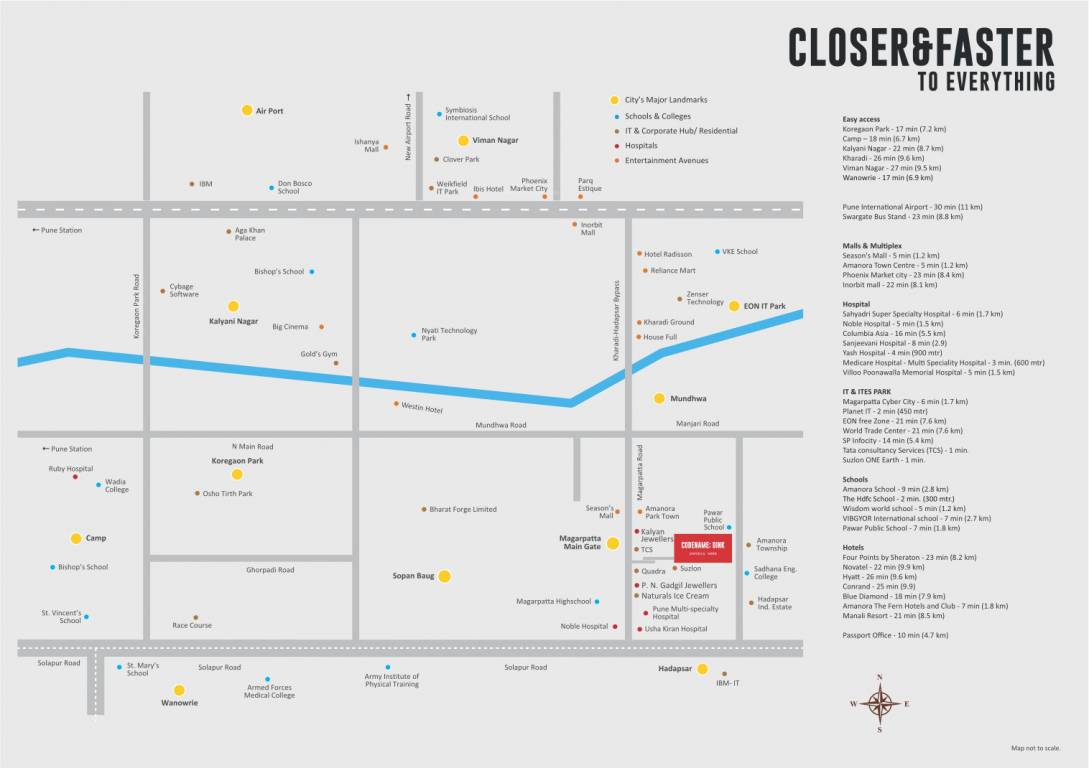  codename dink Location Plan