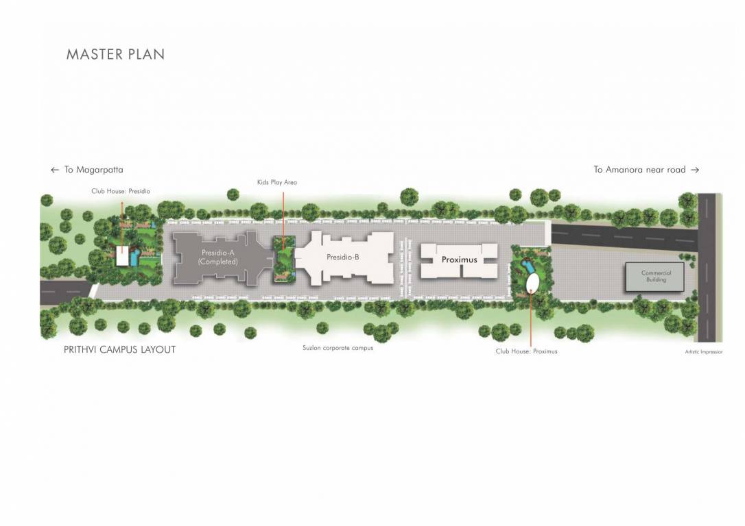  codename dink Master Plan