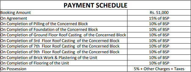 purti-star Time Linked Payment (TLP) Payment Plan